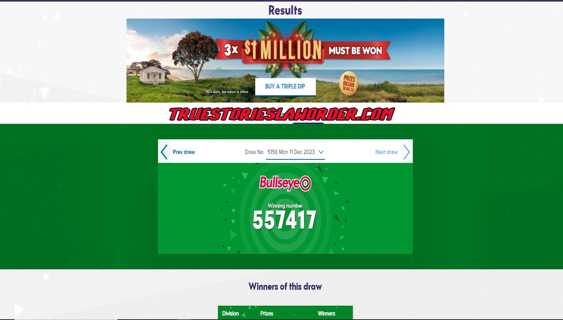 Pasaran Togel Bullseye