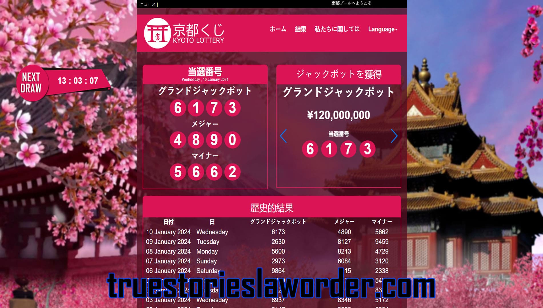 Kyoto Togel Online