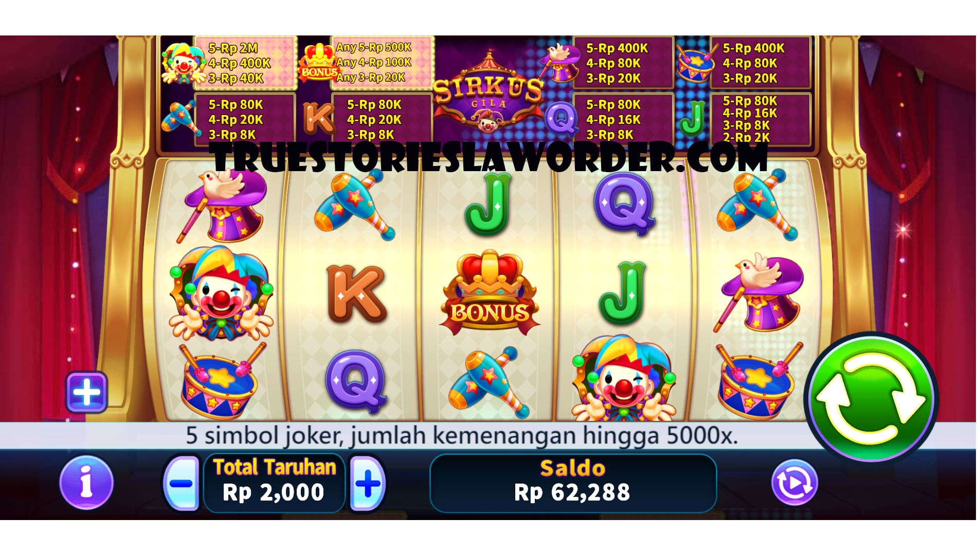 Sirkus Gila